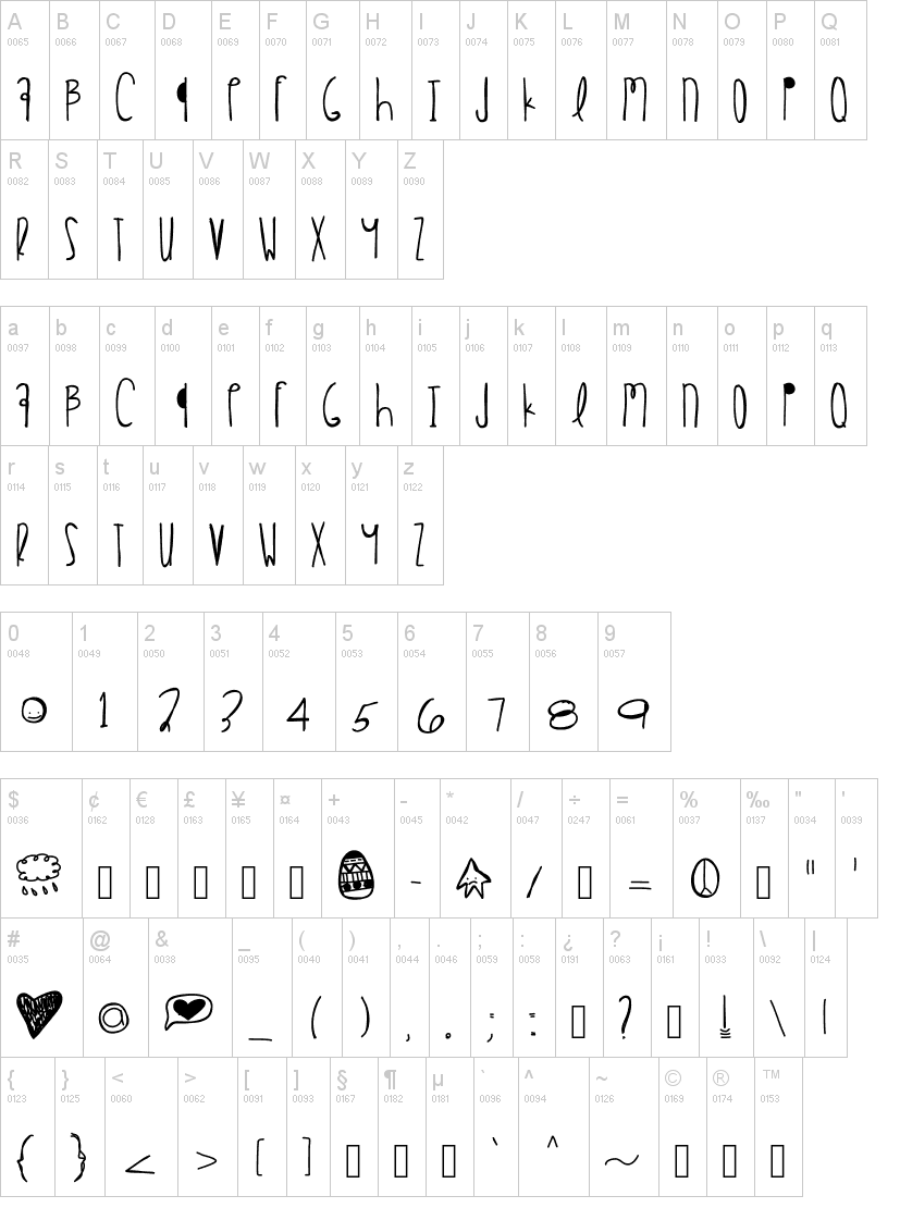 Happy Easter Font By Des Gomez